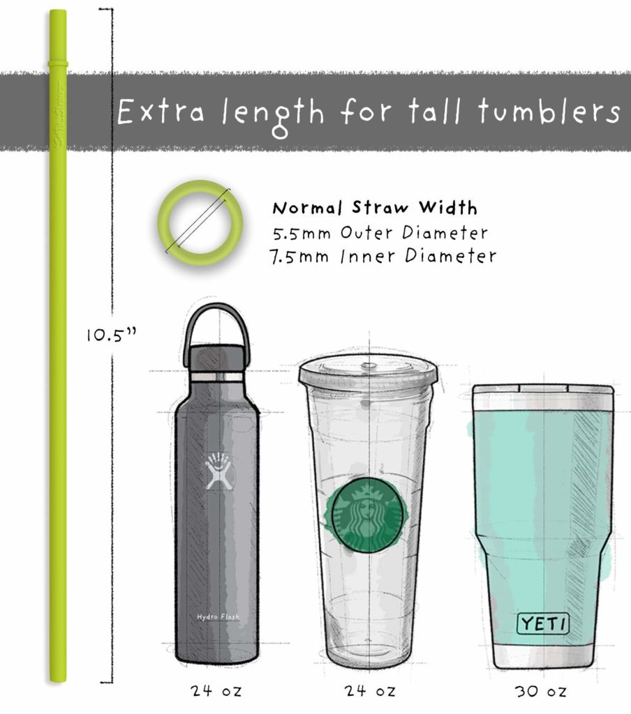Replacement Straws for Tumblers - Size Guide - Softy Straws